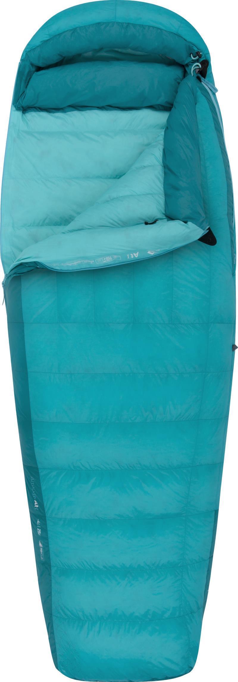 Altitude, AtI -4C / 25F, Regular - Womens - not applicable 1