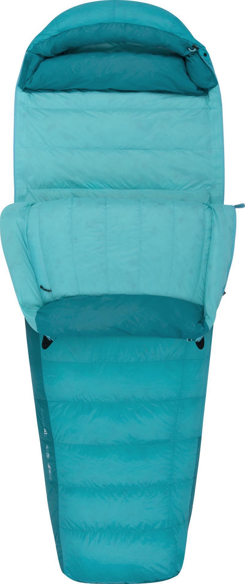 Altitude, AtI -4C / 25F, Regular - Womens - not applicable 1