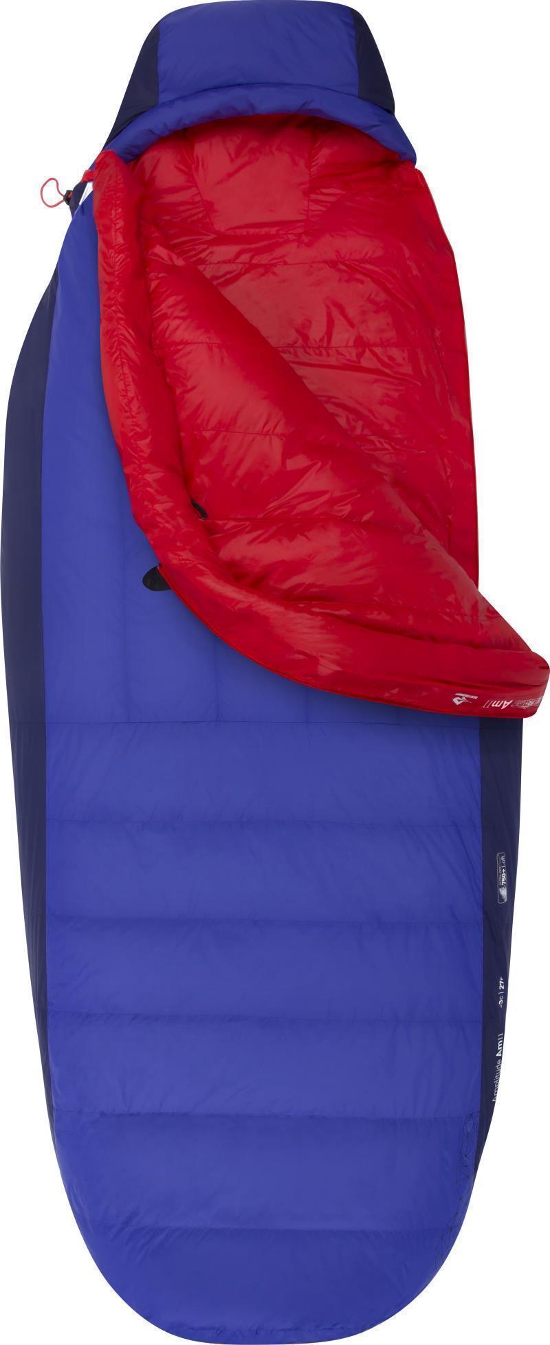 Amplitude, AmII -4C / 25F, Regular - Not Applicable 2