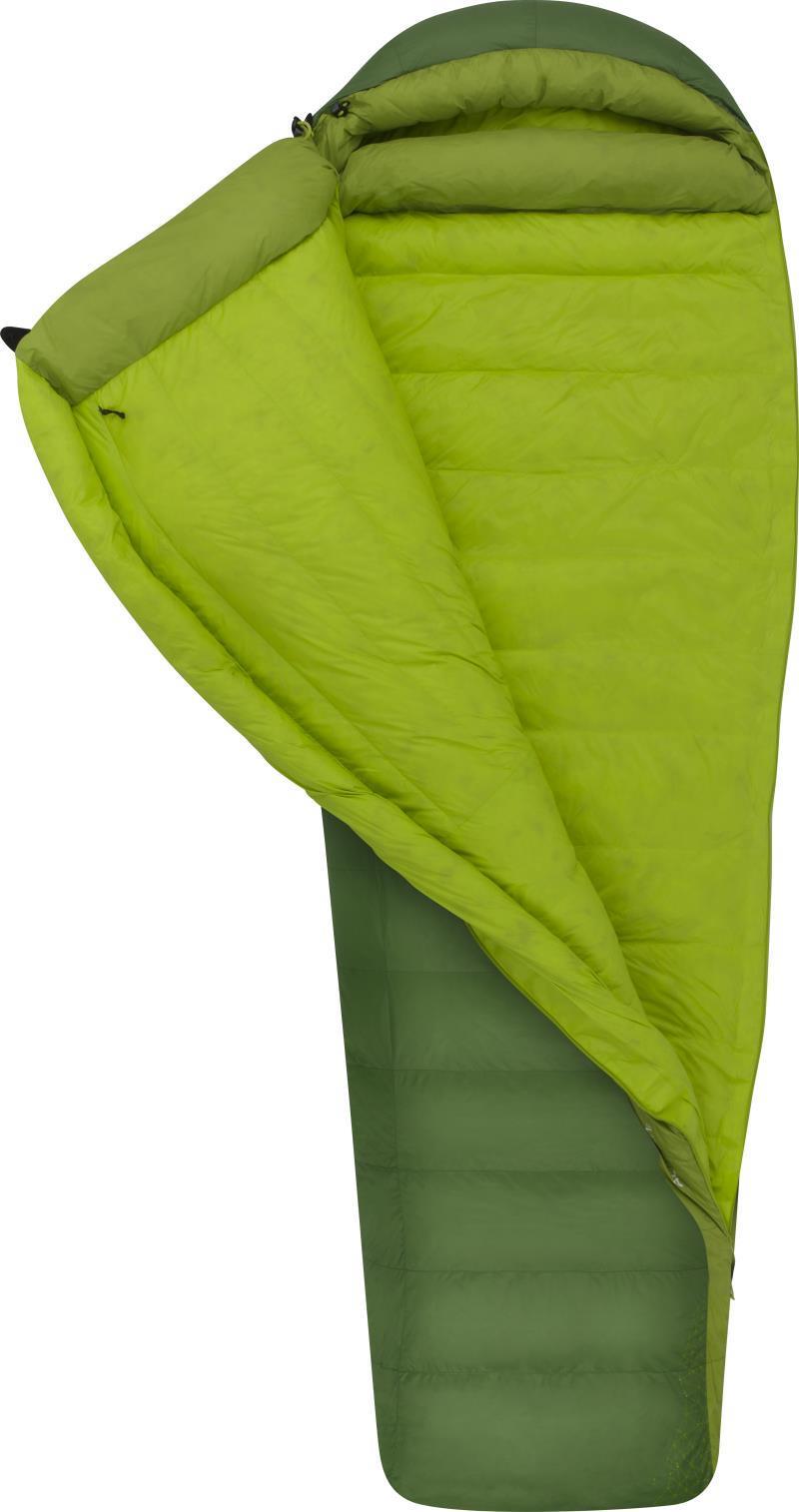 Ascent III, -18C / 0F, Long - Not Applicable 4