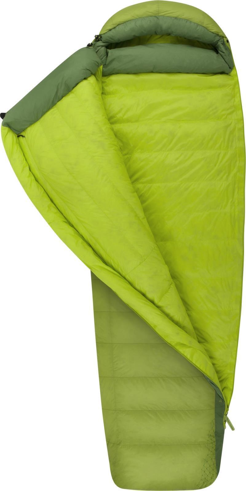 Ascent II, -10C / 15F, Long - Not Applicable 4