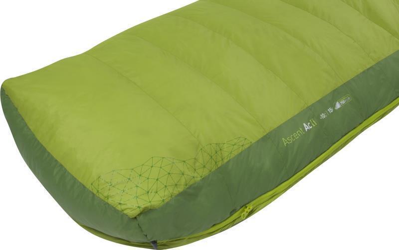 Ascent II, -10C / 15F, Long - Not Applicable 8