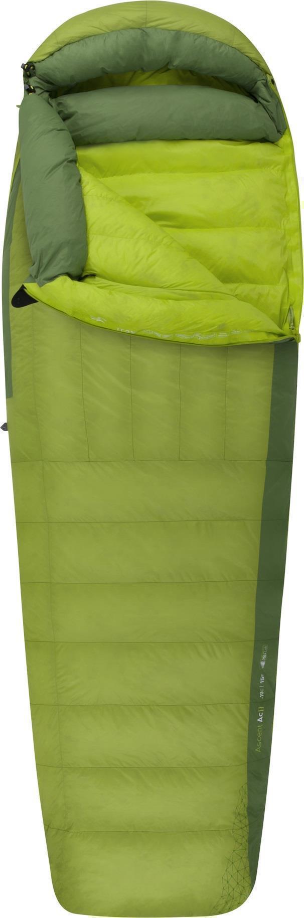 Ascent II, -10C / 15F, Regular - Not Applicable 1