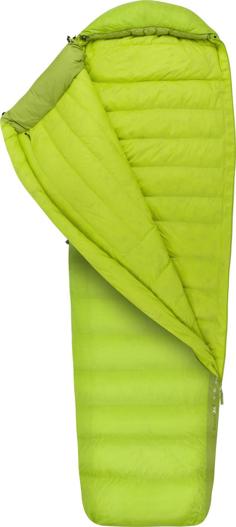 Ascent I, -4C / 25F, Long - not applicable 1