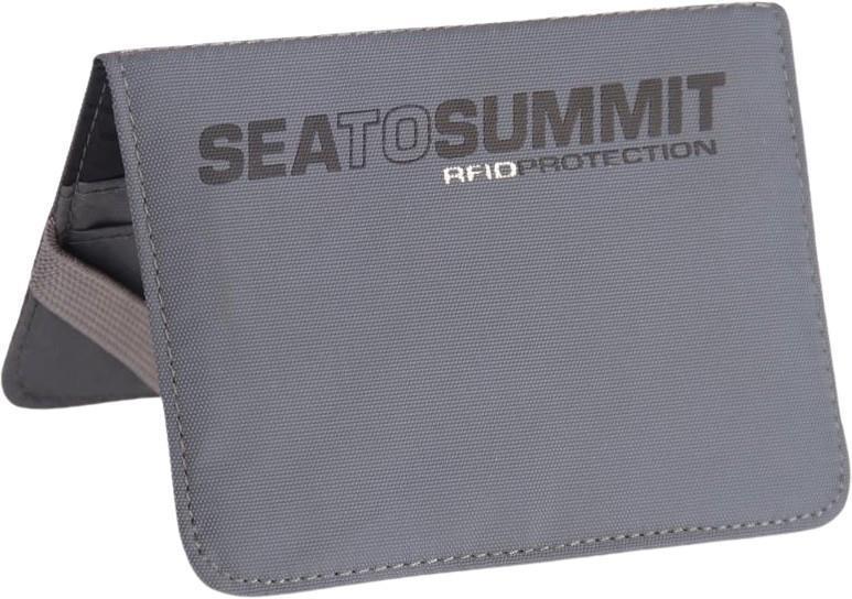Card Holder RFID - HighRise Grey 1