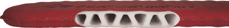 Comfort Plus SI Mat - Double - Red 7