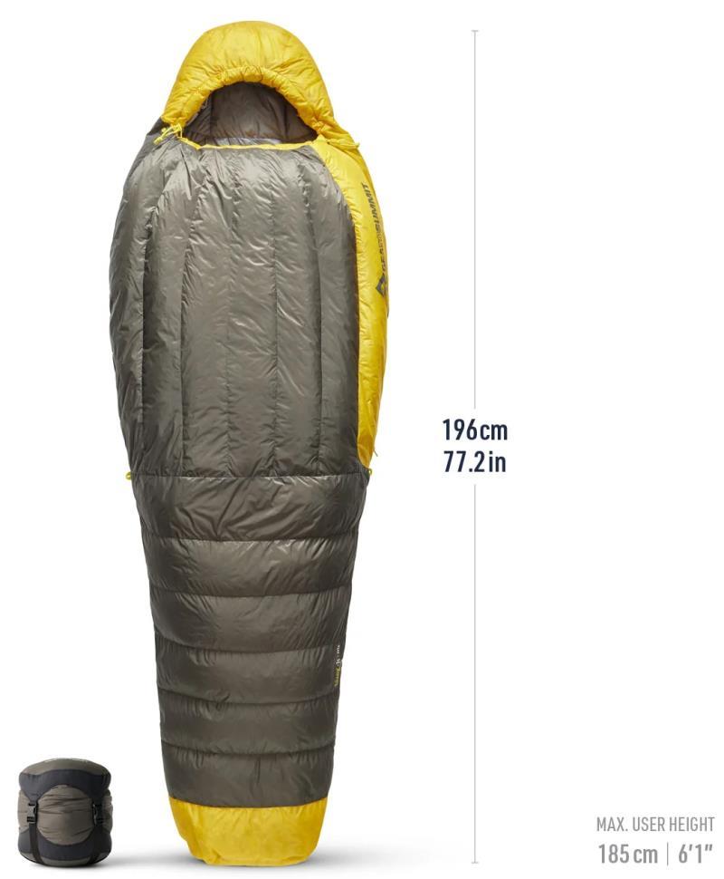 Spark 850+, -1C / 30F, Regular - Beluga Black 2