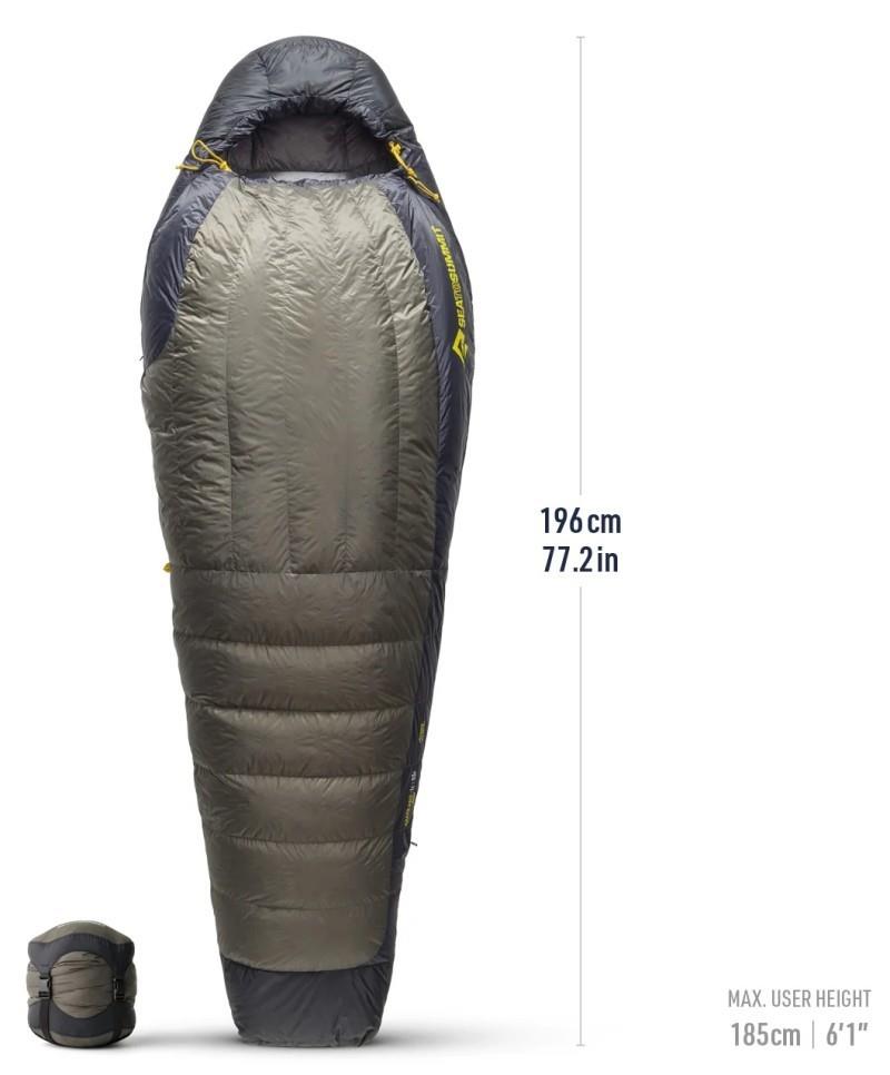 Spark Pro 900+, -1C / 30F, Regular - beluga 1