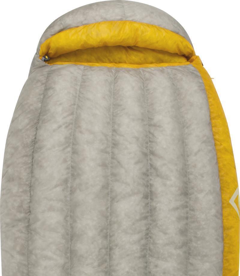 Spark SPIII, -8C / 18F, Long - Not Applicable 7