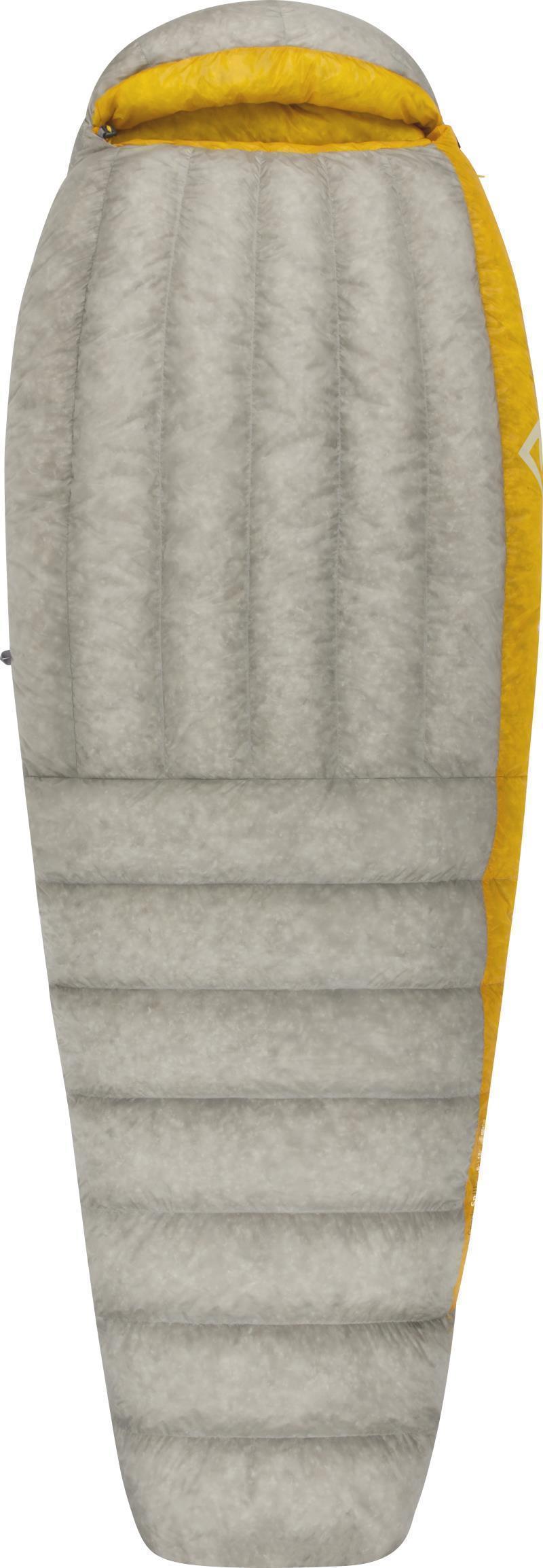 Spark SPIII, -8C / 18F, Reg - Not Applicable 3