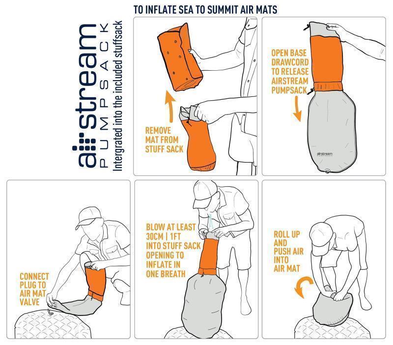 UltraLight Insulated Mat - X-Small - Orange 3