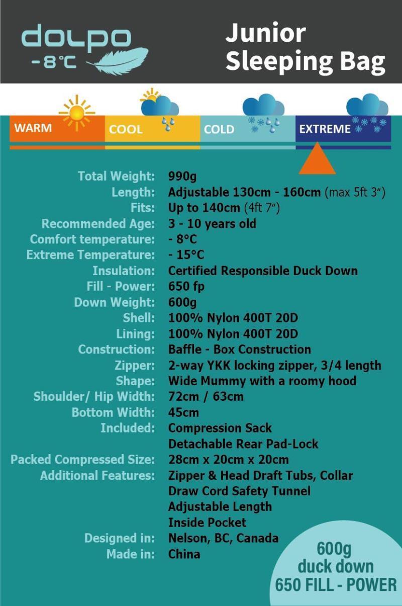 Dolpo Junior, -8C  / 17.6F - Kids - Not Applicable 7
