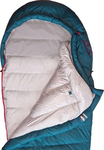Gimli 220, Long, -2C / 28F - not applicable 1