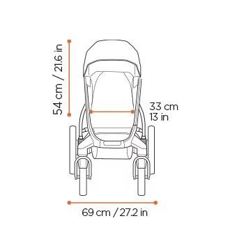 Urban Glide 4-Wheel All-Terrain Stoller - Single - Mid-Blue - mid-blue 1
