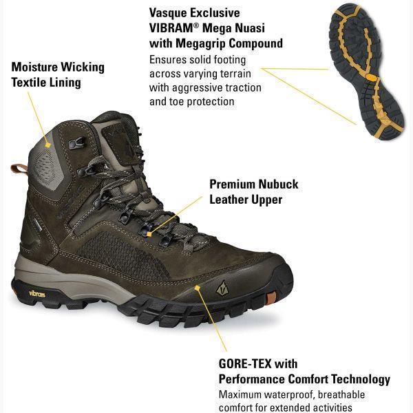 Talus XT GTX, Medium - Mens - brown olive / rust 1