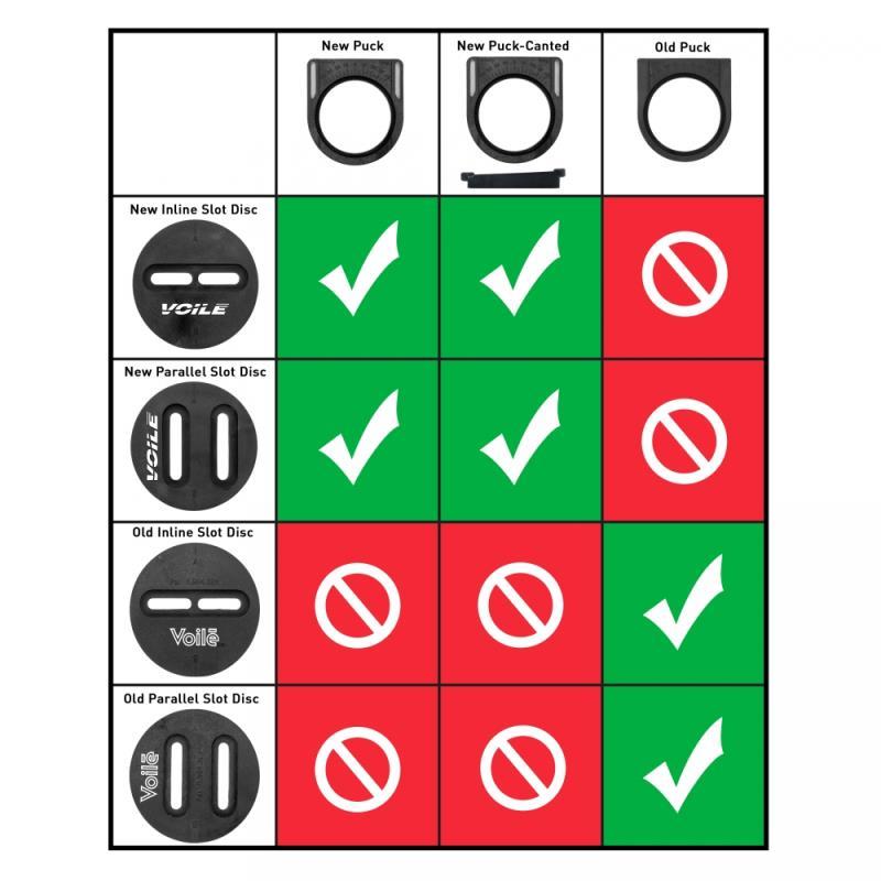Splitboard Disc - Parallel  (1) - Not Applicable 2