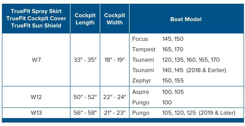TrueFit Cockpit Cover - W12 - Not Applicable 2
