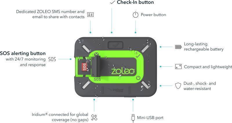 Zoleo GPS Device - Not Applicable 7