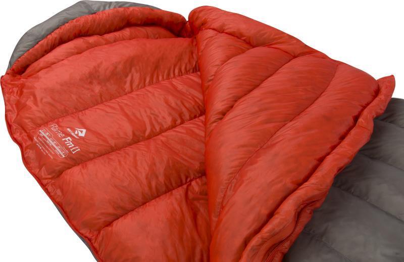 Flame FM II, 2C / 35F, Reg - Womens - Not Applicable 6