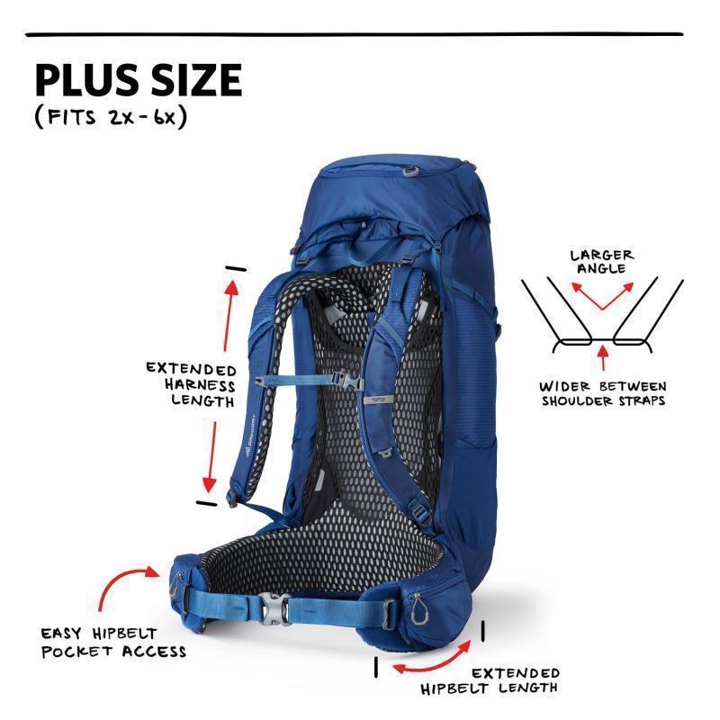 Katmai 65 Plus Size - Mens - Empire Blue 3