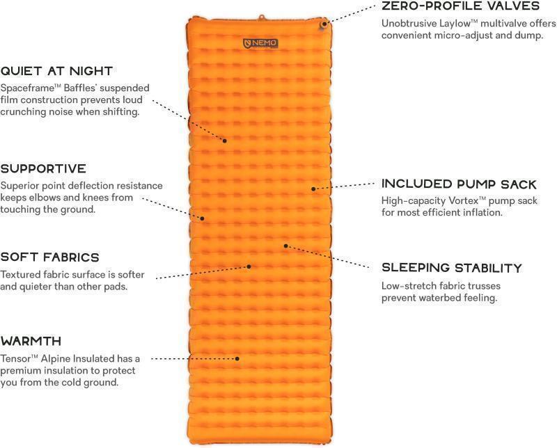 Tensor Alpine Long Wide - Mountaineering Orange 5