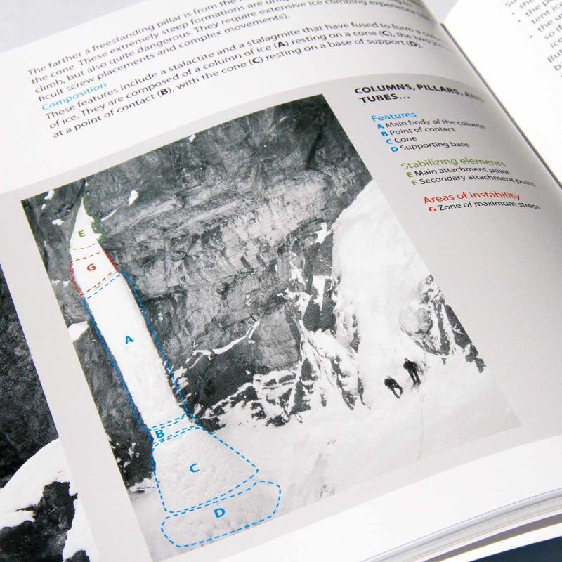 The Art of Ice Climbing - Not Applicable 2